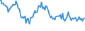 Indicator: Weighted-Average: Effective Loan Rate for Zero Interval, Minimal Risk, Small Domestic Banks (DISCONTINUED)