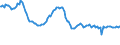 Indicator: Weighted-Average: Effective Loan Rate for Zero Interval, Other Risk (Acceptable), Small Domestic Banks (DISCONTINUED)