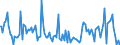 Indicator: Percent of Value of Loans Subject to Prepayment Penalty for Zero Interval,: Moderate Risk, Small Domestic Banks (DISCONTINUED)