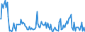 Indicator: Percent of Value of Loans Subject to Prepayment Penalty for Zero Interval,: Other Risk (Acceptable), Small Domestic Banks (DISCONTINUED)