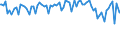 Indicator: Percent of Value of Loans: Prime Based for Zero Interval, Low Risk, Small Domestic Banks (DISCONTINUED)