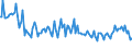 Indicator: Total Value of Loans for Zero Interval,: Moderate Risk, Small Domestic Banks (DISCONTINUED)