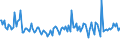 Indicator: Total Value of Loans for Zero Interval,: Other Risk (Acceptable), Small Domestic Banks (DISCONTINUED)