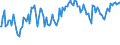 Indicator: Percent of Value of Loans Subject to Prepayment Penalty for All Commercial and Industry Loans,: Moderate Risk, U.S. Branches and Agencies of Foreign Banks (DISCONTINUED)