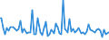 Indicator: Percent of Value of Loans: Prime Based for All Commercial and Industry Loans, Moderate Risk, U.S. Branches and Agencies of Foreign Banks (DISCONTINUED)