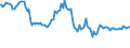 Indicator: Weighted-Average Effective Loan Rate by Base Pricing Rate,: Prime, U.S. Branches and Agencies of Foreign Banks (DISCONTINUED)