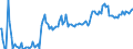 Indicator: Percent of Value of Loans Subject to Prepayment Penalty by Base Pricing Rate,: Other, U.S. Branches and Agencies of Foreign Banks (DISCONTINUED)