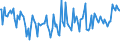 Indicator: Percent of Value of Loans Secured by Collateral by Base Pricing Rate,: Prime, U.S. Branches and Agencies of Foreign Banks (DISCONTINUED)