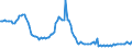 Indicator: Weighted-Average: Effective Loan Rate for Daily (Overnight) Interval, Other Risk (Acceptable), U.S. Branches and Agencies of Foreign Banks (DISCONTINUED)