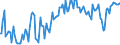 Indicator: Percent of Value of Loans Subject to Prepayment Penalty for Daily (Overnight) Interval,: Moderate Risk, U.S. Branches and Agencies of Foreign Banks (DISCONTINUED)