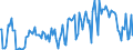 Indicator: Percent of Value of Loans Subject to Prepayment Penalty for Daily (Overnight) Interval,: Other Risk (Acceptable), U.S. Branches and Agencies of Foreign Banks (DISCONTINUED)