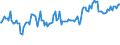 Indicator: Percent of Value of Loans Subject to Prepayment Penalty by Size of Loan: ($ thousands): $10,000+, U.S. Branches and Agencies of Foreign Banks (DISCONTINUED)