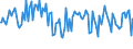 Indicator: Percent of Value of Loans Subject to Prepayment Penalty for 31 to 365 Days,: Moderate Risk, U.S. Branches and Agencies of Foreign Banks (DISCONTINUED)