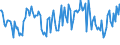Indicator: Percent of Value of Loans Subject to Prepayment Penalty for 31 to 365 Days,: Other Risk (Acceptable), U.S. Branches and Agencies of Foreign Banks (DISCONTINUED)