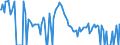 Indicator: Weighted-Average: Effective Loan Rate for Zero Interval, Low Risk, U.S. Branches and Agencies of Foreign Banks (DISCONTINUED)