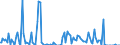 Indicator: Percent of Value of Loans Subject to Prepayment Penalty for Zero Interval,: Moderate Risk, U.S. Branches and Agencies of Foreign Banks (DISCONTINUED)