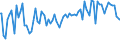 Indicator: Percent of Value of Loans: Prime Based for Zero Interval, U.S. Branches and Agencies of Foreign Banks (DISCONTINUED)