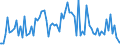Indicator: Percent of Value of Loans Subject to Prepayment Penalty by Time that Pricing Terms Were Set and by Commitment,: During Survey Week, Formal Commitment, Domestic Banks (DISCONTINUED)