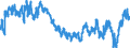 Indicator: Consumer Price Index for All Urban Consumers:: Infants' and Toddlers' Apparel in U.S. City Average