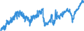 Indicator: Manufacturers' Value of Shipments:: Electric Lighting Equipment Manufacturing