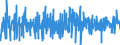 Indicator: Total Public Construction Spending:: Commercial in the United States