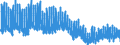 Indicator: Labor Force Participation Rate: - 16-19 Yrs., Black or African American