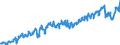 Indicator: Not in Labor Force: - Veterans, Gulf War Era I, 18 Years and over