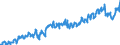 Indicator: Not in Labor Force: - Men, Veterans, Gulf War Era I, 18 Years and over