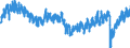 Indicator: Multiple: Jobholders, Men