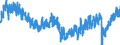 Indicator: Multiple: Jobholders, Primary Job Full Time, Secondary Job Part Time, Men