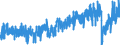Indicator: Multiple: Jobholders, Primary and Secondary Jobs Both Part Time, Men