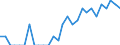 Indicator: Number of Identified Exporters to Anguilla from: Massachusetts
