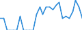Indicator: Number of: Identified Exporters to Belize from Massachusetts