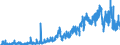 Indicator: Number of Identified Exporters to Cambodia from: ia