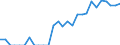 Indicator: Number of: Identified Exporters to Cameroon from New Jersey
