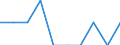 Indicator: Number of: Identified Exporters to Cameroon from Rhode Island