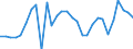 Indicator: Number of Identified Exporters to Cape Verde from: 