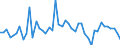 Indicator: Number of Identified Exporters to Central African Republic from: entral African Republic