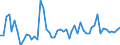 Indicator: Number of Identified Exporters to Central African Republic from: 