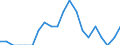 Indicator: Number of Identified Exporters to Central African Republic from: New Jersey