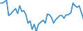 Indicator: Number of Identified Exporters to Comoros from: k Assets and Central Bank Assets for Comoros