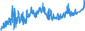 Indicator: Harmonized Index of Consumer Prices:: Other Services Relating to the Dwelling N.e.c. for Cyprus