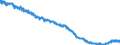 Indicator: Harmonized Index of Consumer Prices:: Major Household Appliances Whether Electric or Not and Small Electric Household Appliances for Cyprus