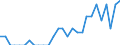 Indicator: Number of: Identified Exporters to Djibouti from Massachusetts