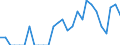 Indicator: Number of: Identified Exporters to Dominica from Massachusetts