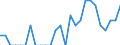 Indicator: Number of: Identified Exporters to Dominica from Missouri