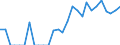 Indicator: Number of: Identified Exporters to Ethiopia from New Jersey