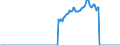 Indicator: Number of Identified Exporters to French Polynesia from: r All Issuers, All Maturities, Nationality of Issuer in French Polynesia