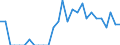 Indicator: Number of Identified Exporters to French Polynesia from: Massachusetts