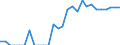 Indicator: Number of Identified Exporters to French Polynesia from: New Jersey